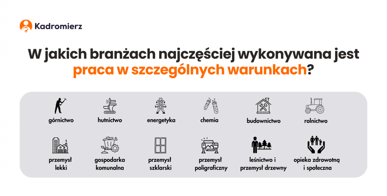 Praca W Szczeg Lnych Warunkach Co To Oznacza Kadromierz