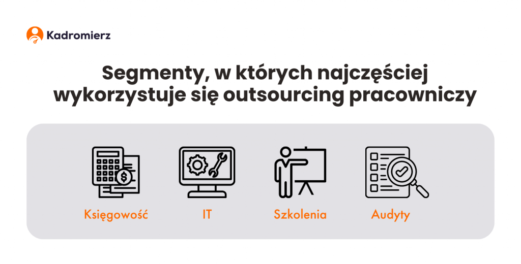 Outsourcing Pracowniczy Jako Alternatywa Dla Umów Tymczasowych | Kadromierz