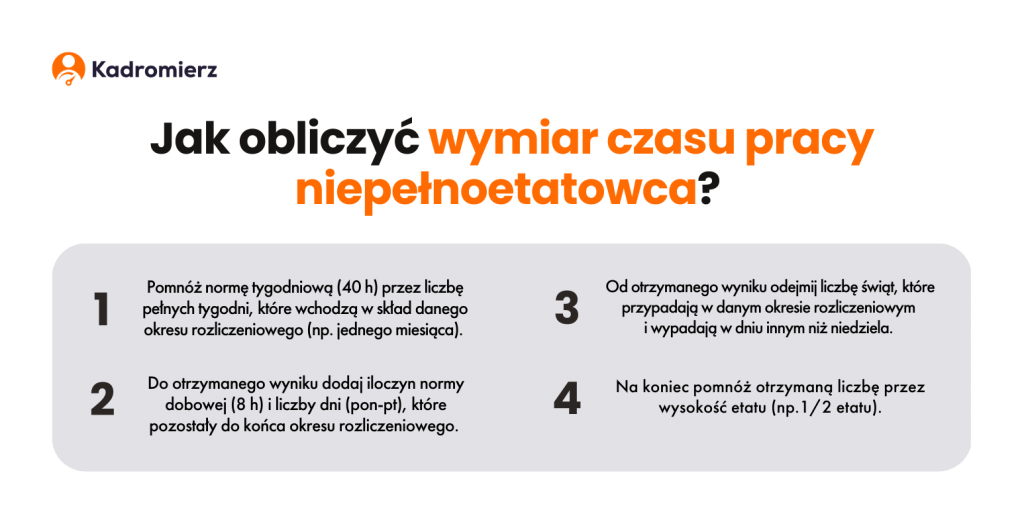 Praca Na Pół Etatu Wągrowiec Praca na pół etatu – ile godzin i jaki grafik? Sprawdź!