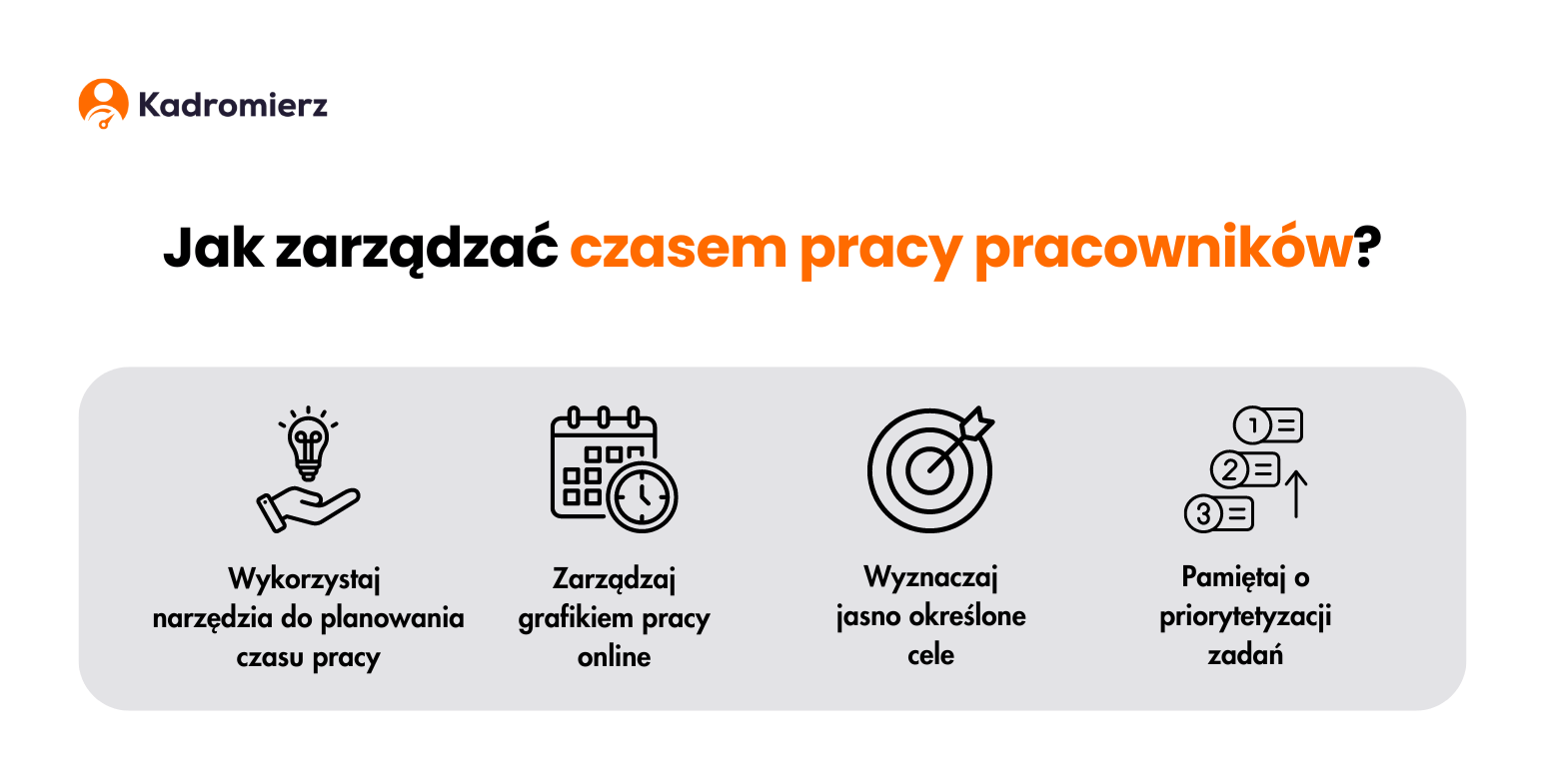 Zarządzanie czasem pracy pracowników