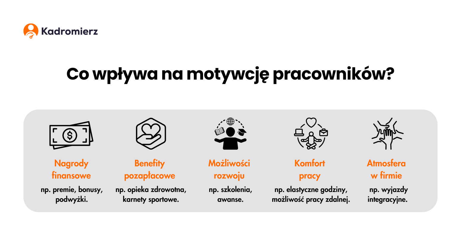 Sposoby motywowania pracowników