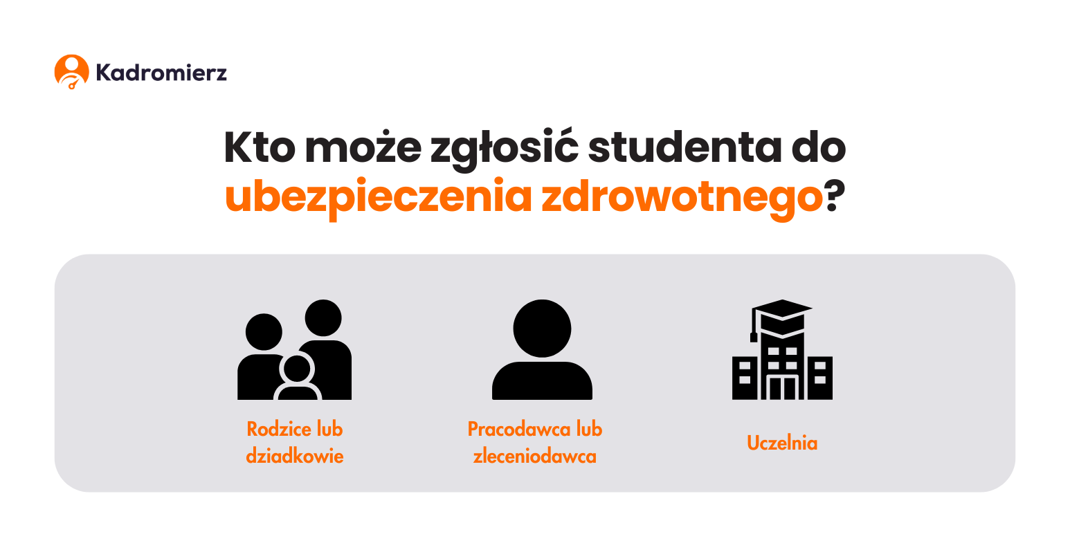 Kto może zgłosić studenta do ubezpieczenia zdrowotnego?