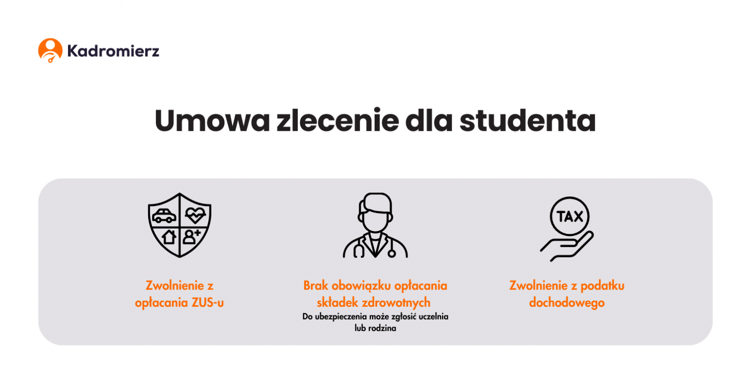 Jak Wygląda Umowa Zlecenie Dla Studenta W 2024 Roku | Kadromierz