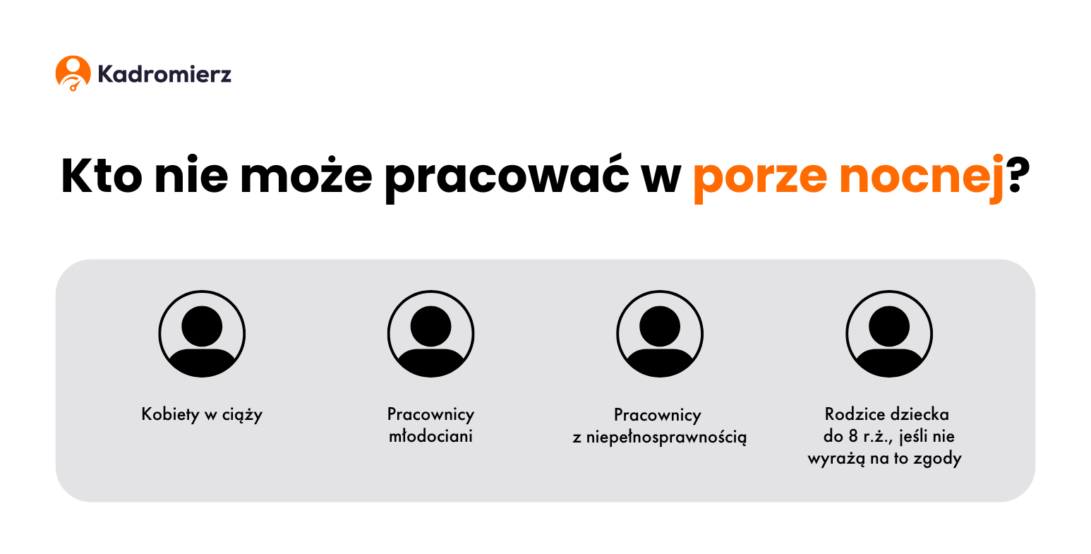 Kto nie może pracować w porze nocnej?