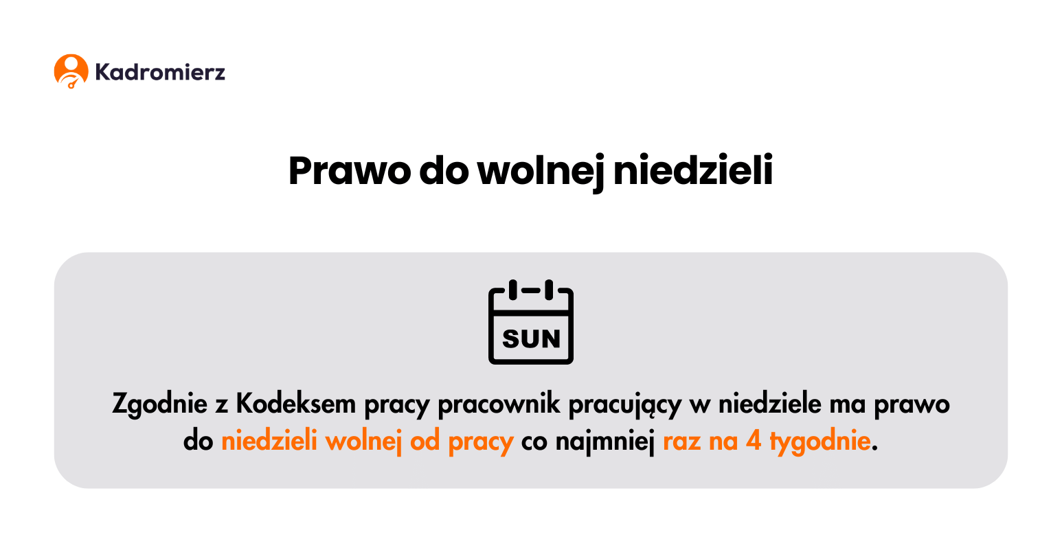 Prawo do wolnej niedzieli