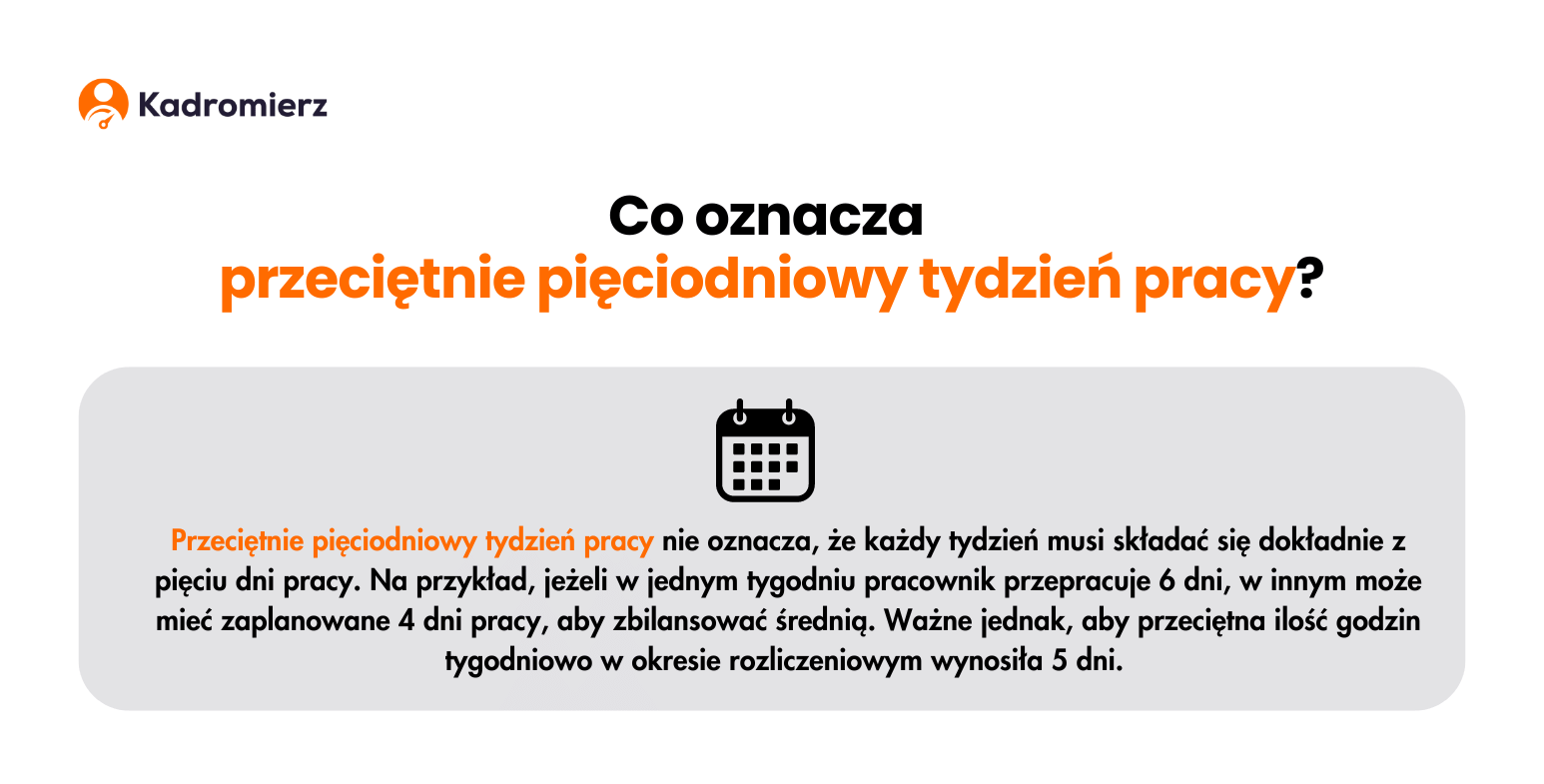 Przeciętnie pięciodniowy tydzień pracy