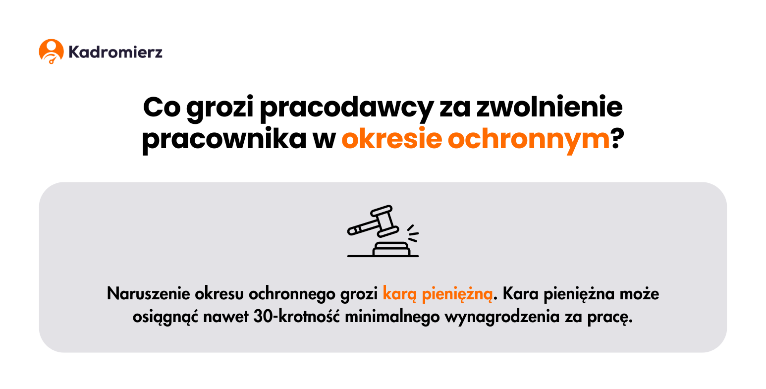 Jaka kara grozi za zwolnienie pracownika w okresie ochronnym?