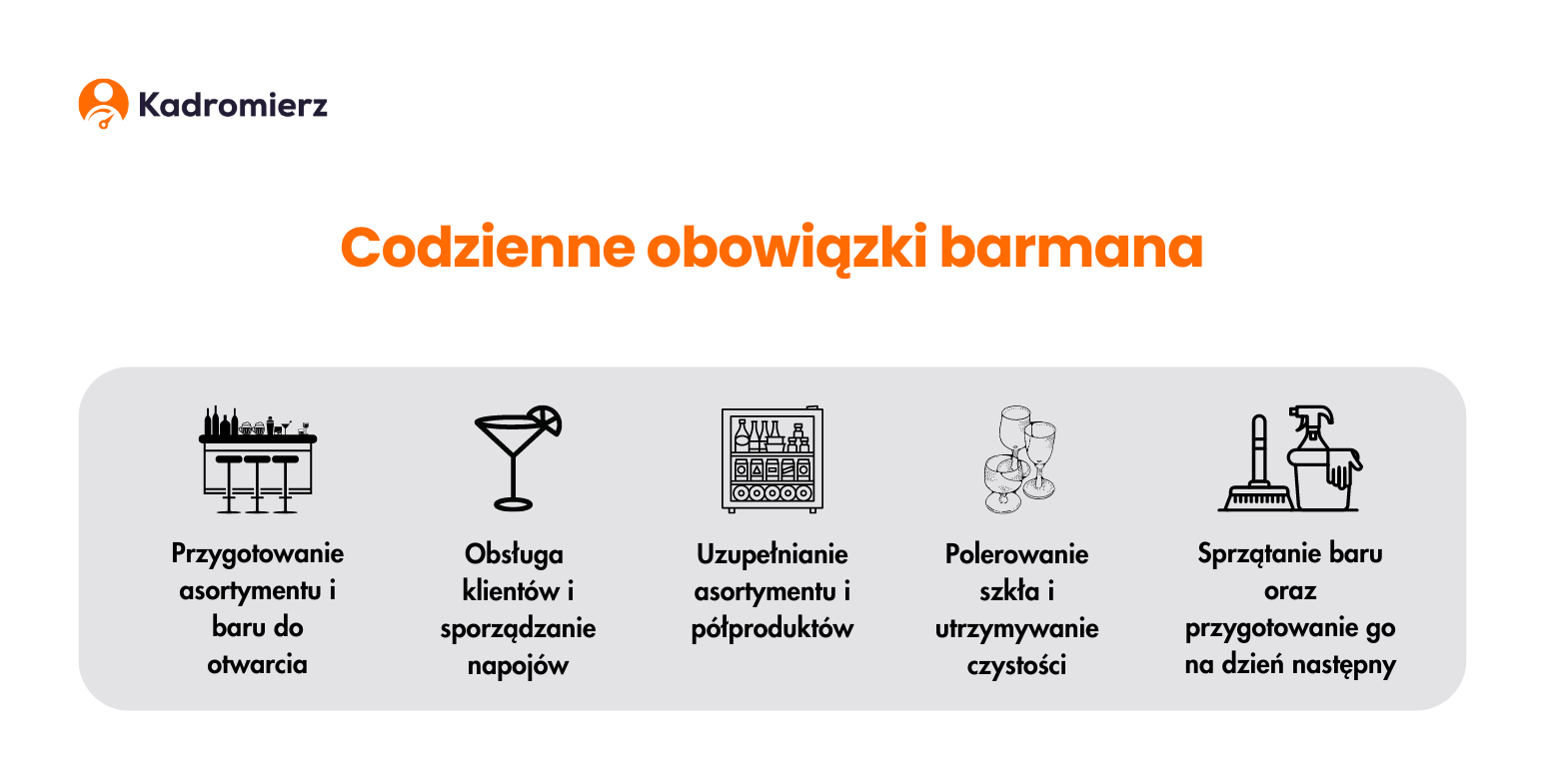 codzienne obowiązki barmana