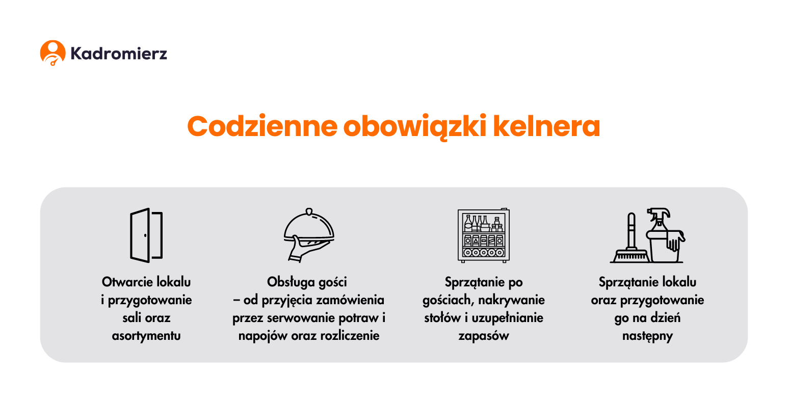 Codzienne obowiązki kelnera