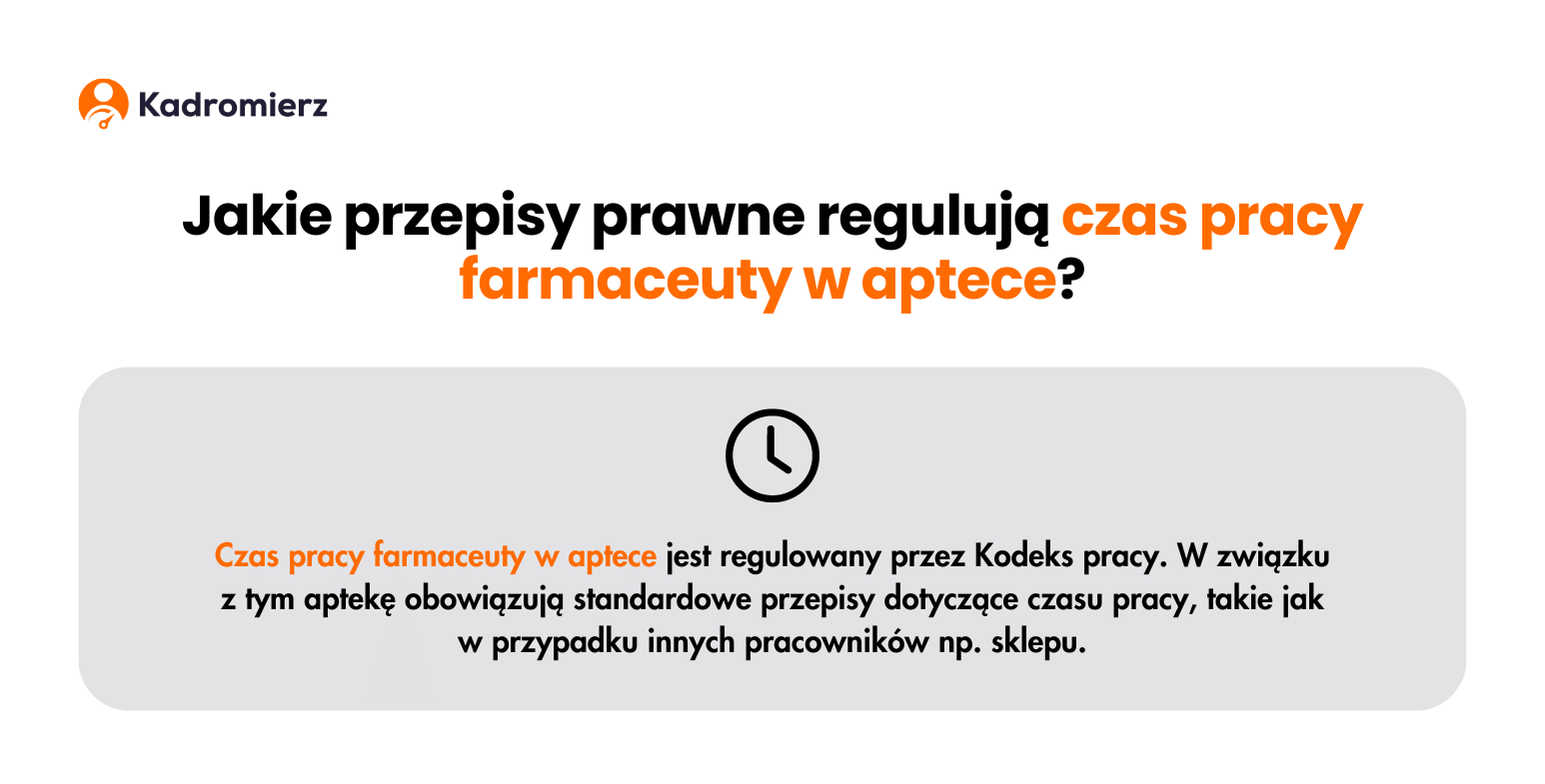 Czas pracy farmaceuty w aptece