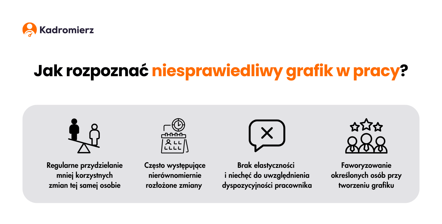 Niesprawiedliwy grafik w pracy