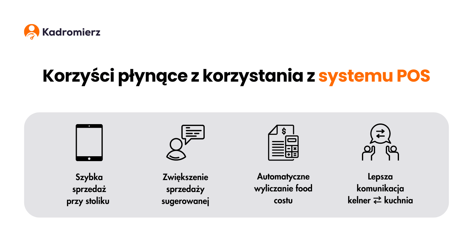 Korzyści płynące z korzystania z systemu POS