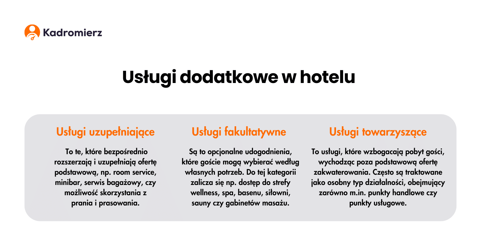 usługi dodatkowe w hotelu