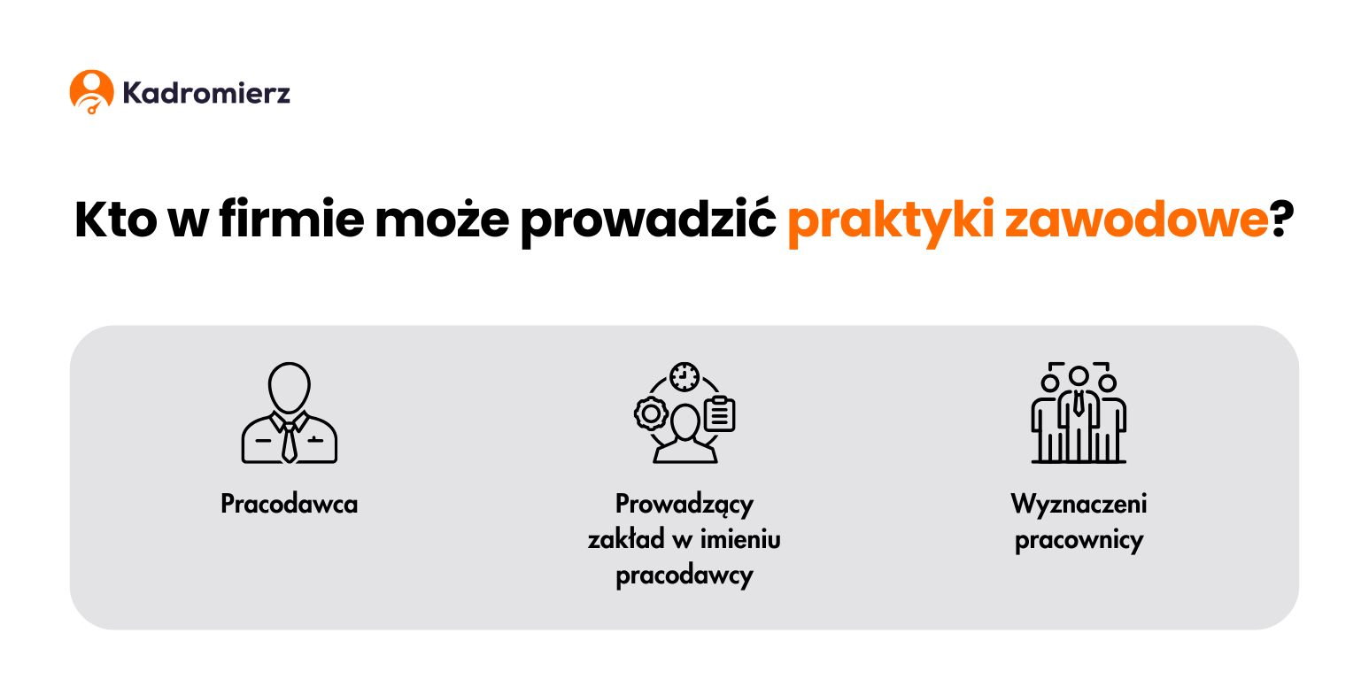 Kto może prowadzić praktyki zawodowe