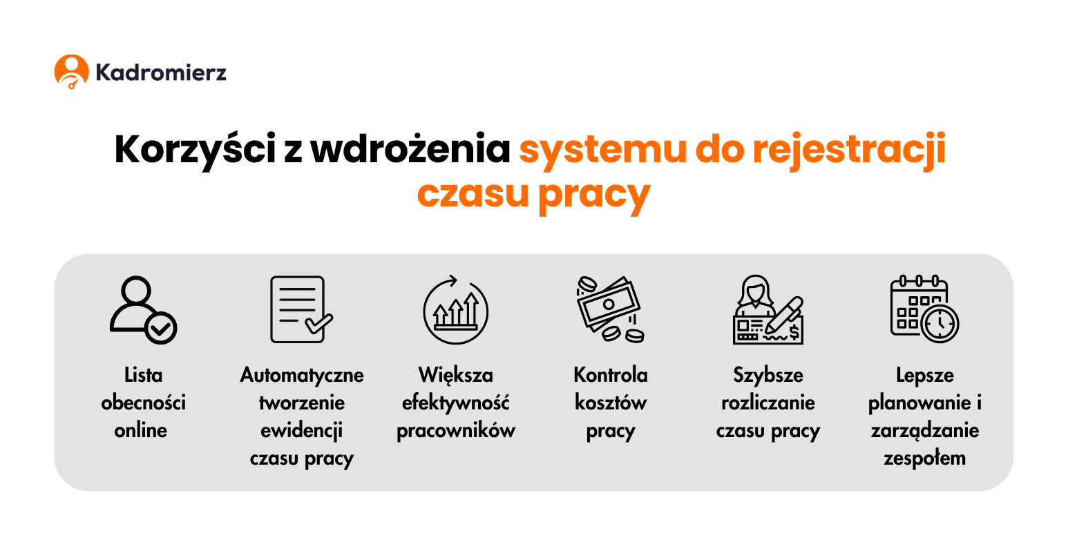 Korzyści z rejestracji czasu pracy