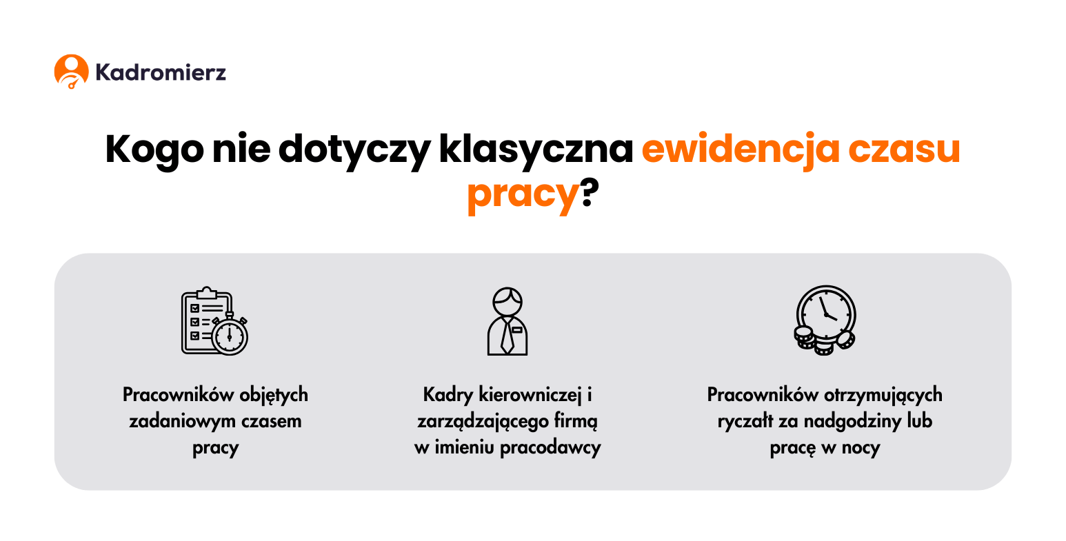 Kogo nie dotyczy klasyczna ewidencja czasu pracy