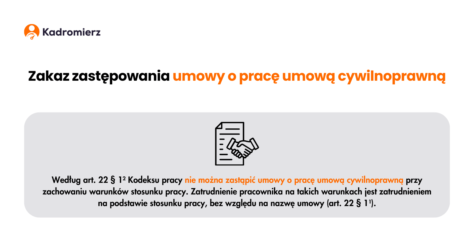 Zakaz zastępowania umowy o pracę umową cywilnoprawną