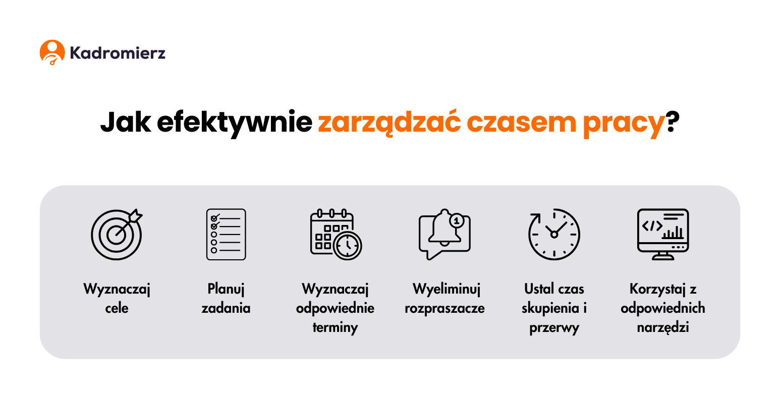 Jak efektywnie zarządzać czasem pracy?