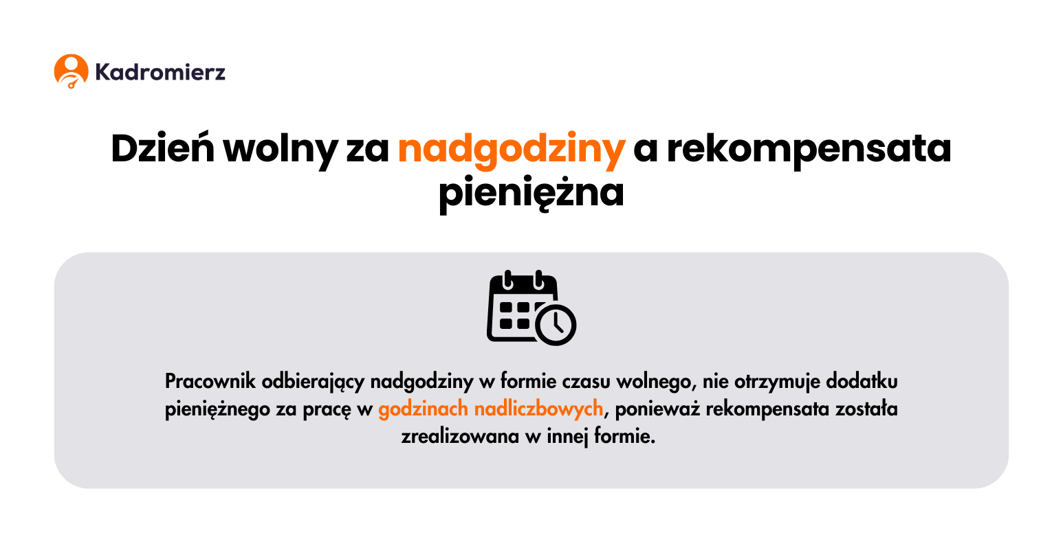 Dzień wolny za nadgodziny a rekompensata pieniężna