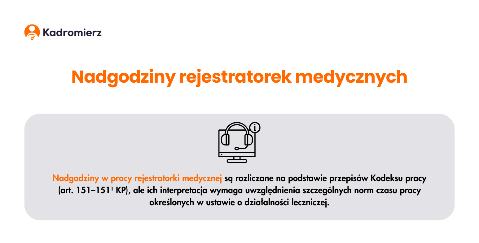 Nadgodziny rejestratorek medycznych