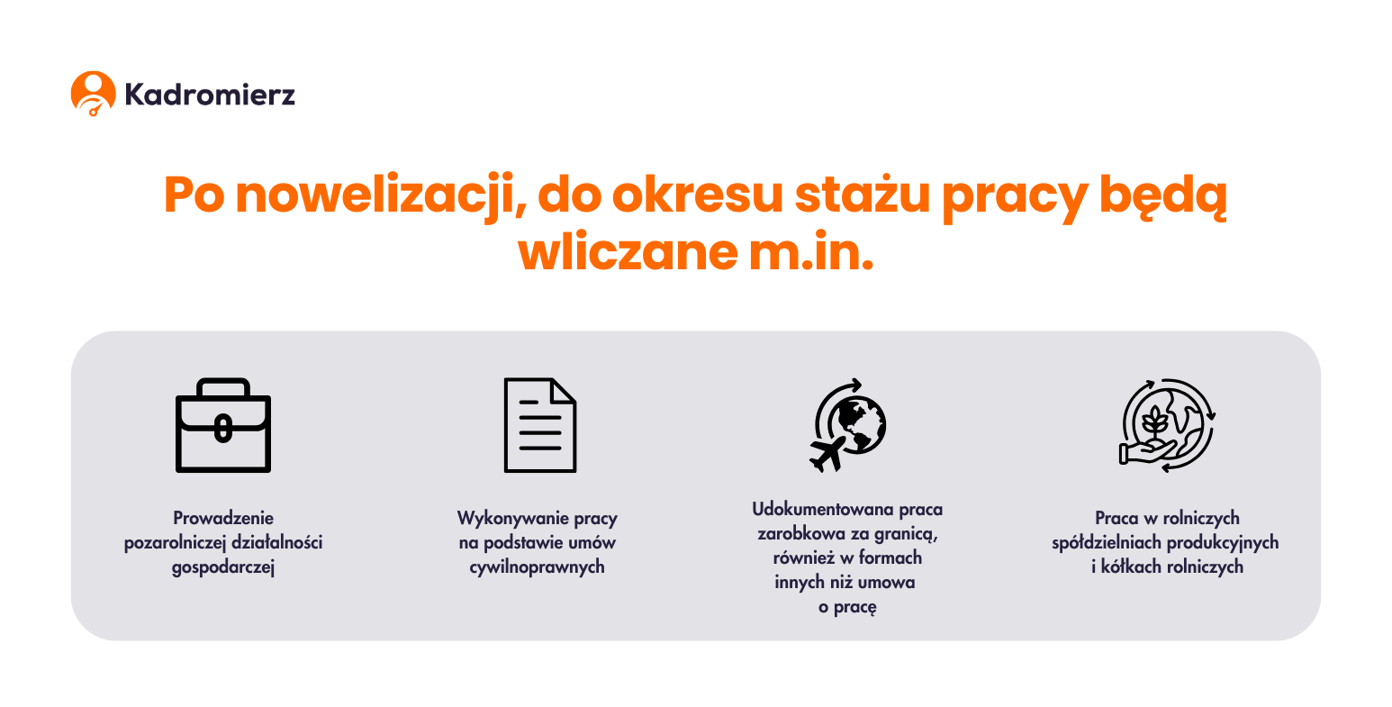 Co będzie wliczane do stażu pracy?